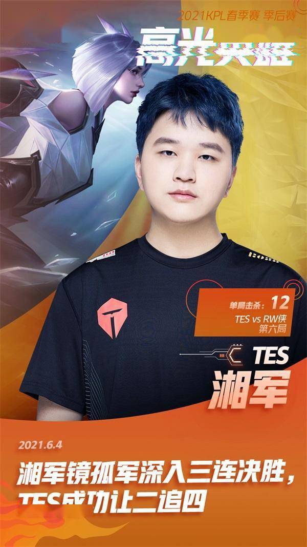 王者荣耀kpl:季后赛首周高光盘点,清清关羽一骑当千