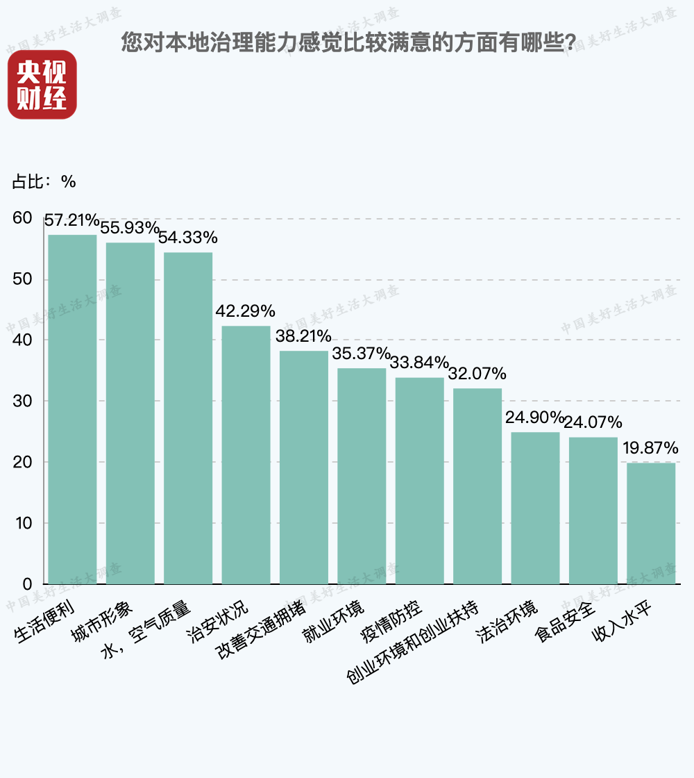 零一九年中国GDP_除了大标题 下周一的中国GDP报告还有四大看点(3)