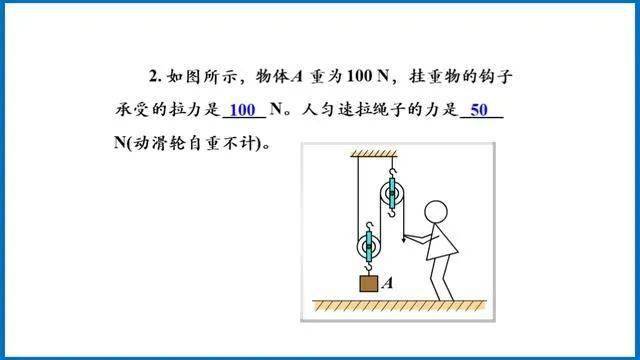 初三物理蘇教版第11章簡單機械知識點第2節滑輪