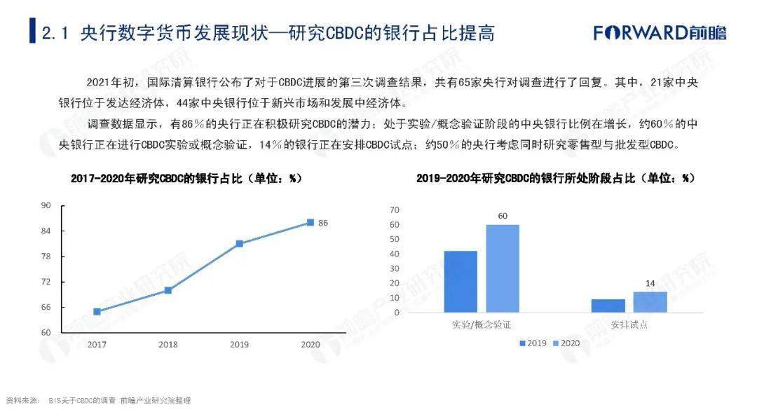 我国数字货币占gdp3成_数字经济去年占我国GDP比重超3成 业内 深度需提升