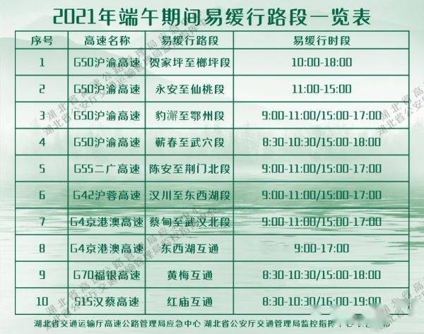 2021gdp各省最终核实_2021一季度各省份GDP排名 最新统计(3)