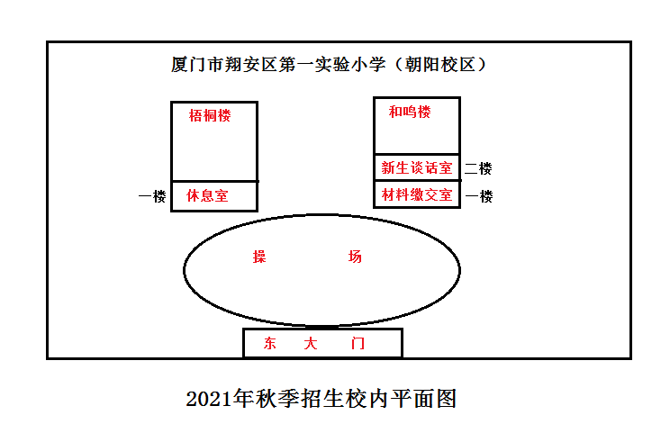 厦门市翔安区2021gdp_厦门2018年环东海域新城完成固投506亿元 完成年度计划的101.2