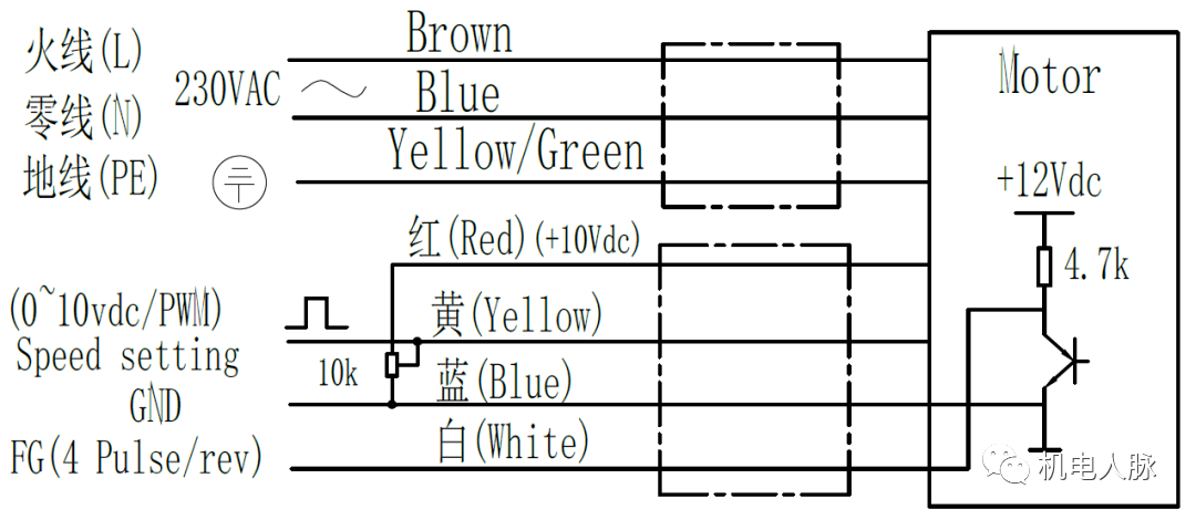 弹性预算的编制原理是什么_污水弹性添料是什么(3)