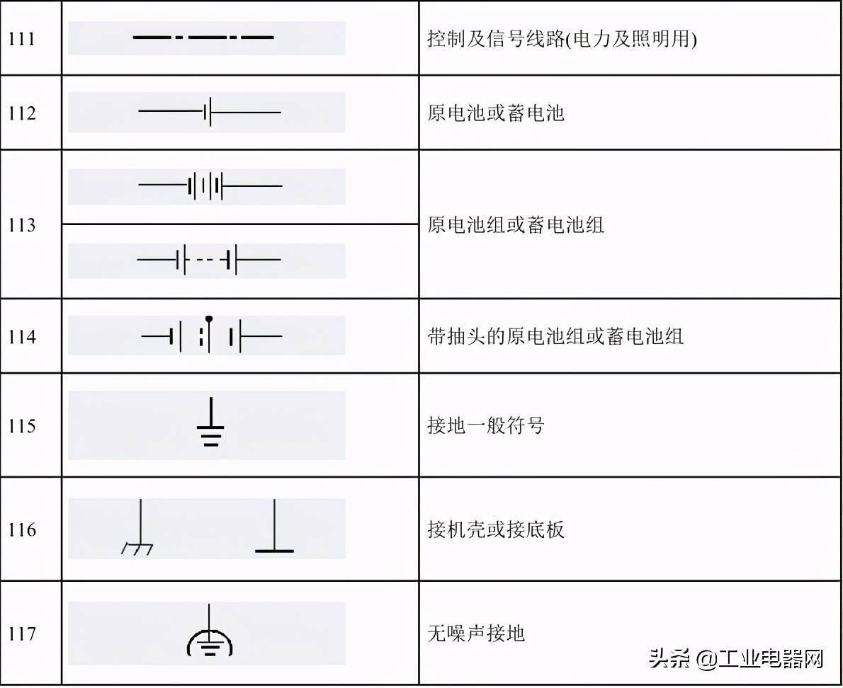 电气百科最全电气符号大全妥妥的电气百科全书