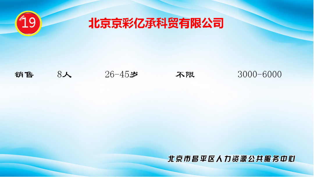 昌平兼职招聘_【北京腾信招聘兼职网络兼职网】- 黄页88网(5)