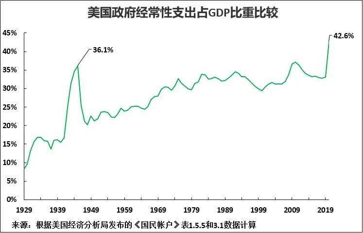 香港最富有1%的人占gdp_大揭底 你身边哪些东莞朋友年薪10万