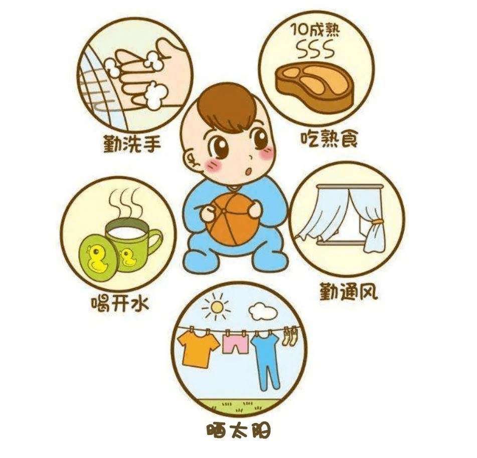 夏季常见传染病及预防措施了解一下