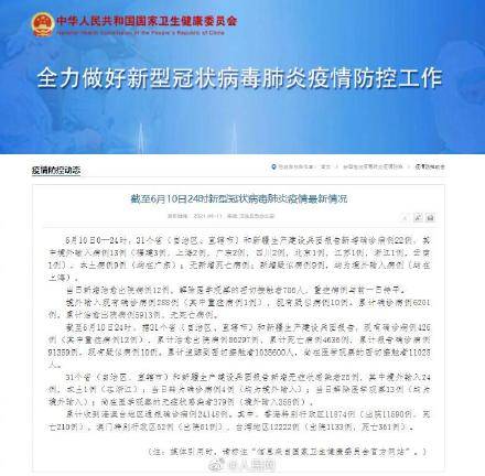 31省区市新增本土确诊9例
 /31省区市新增确诊9例本土2例