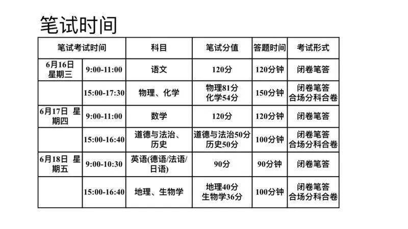 兰州人口语中常见之和音_兰州烟价格表和图片