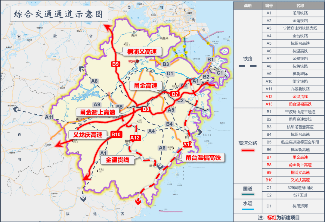 十四五规划铁路建设方案 ebc4a988420f4cb09b50aae309f13ecd.png