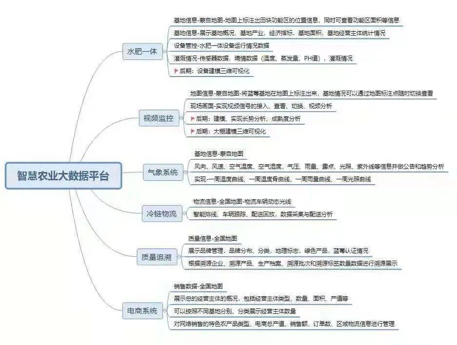 文章配图-12