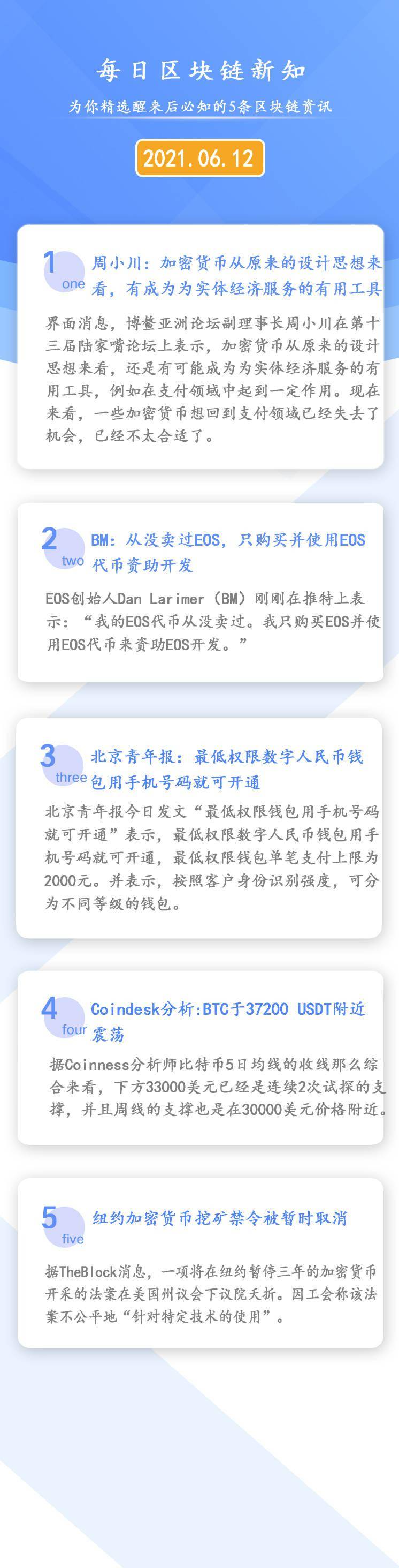 6.12《区块链每日必知》最低权限数字人民币用手机号码就可开通_搜狐网