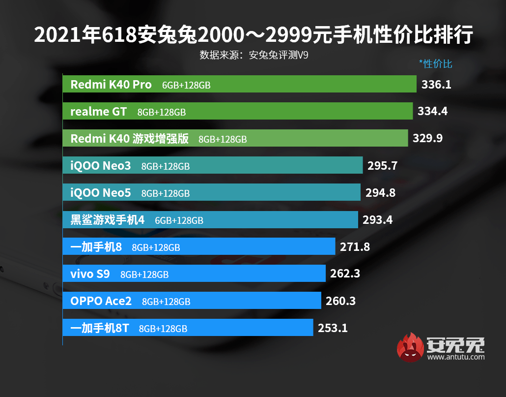 最便宜的手机卡排行榜 6b266b553cf14daeb9793401c5e6cbd4.png