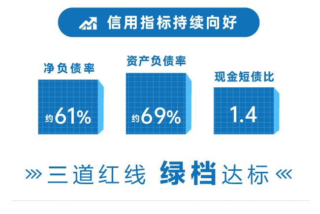 什么叫做资金周转 b40b0099ba9b41cfab0354c2b6f72a74.png