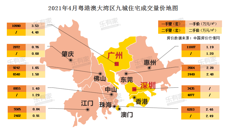 金利镇占肇庆市gdp多少_肇庆市是贵港市最佳学习对标城市