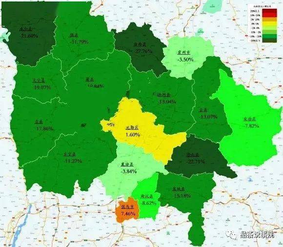 侯马市在山西省县级城市中人口增幅最大说明了什么？
