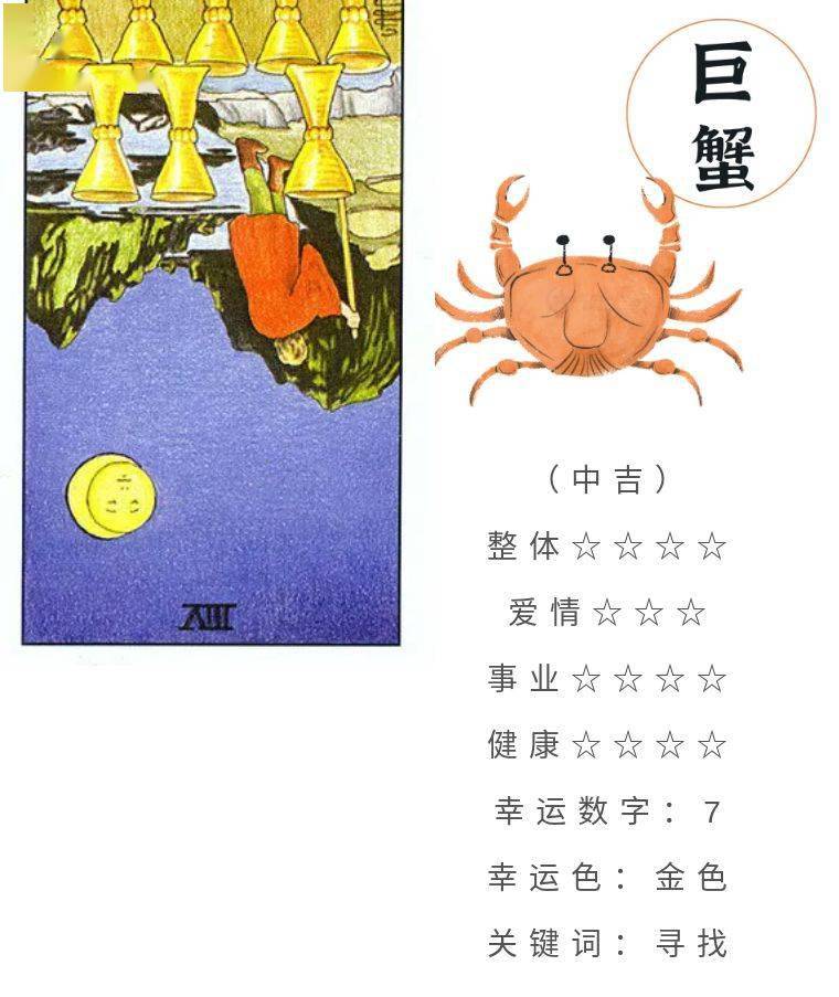 星座八月运势巨蟹 ac6ffd1acc88443a92da98a8e4bb29d4.jpeg