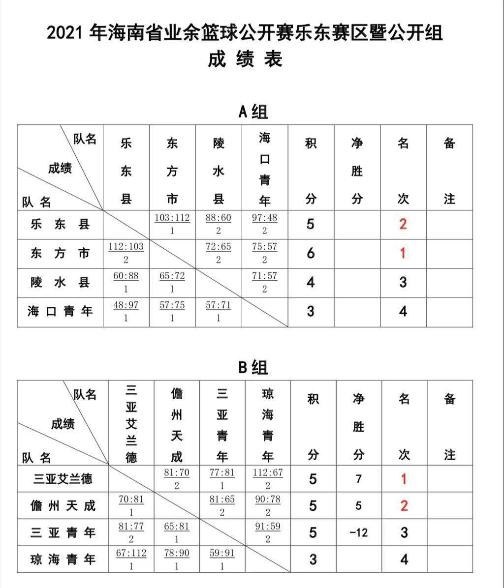 fd96ab3e3fd347448b615754de630e42.jpeg