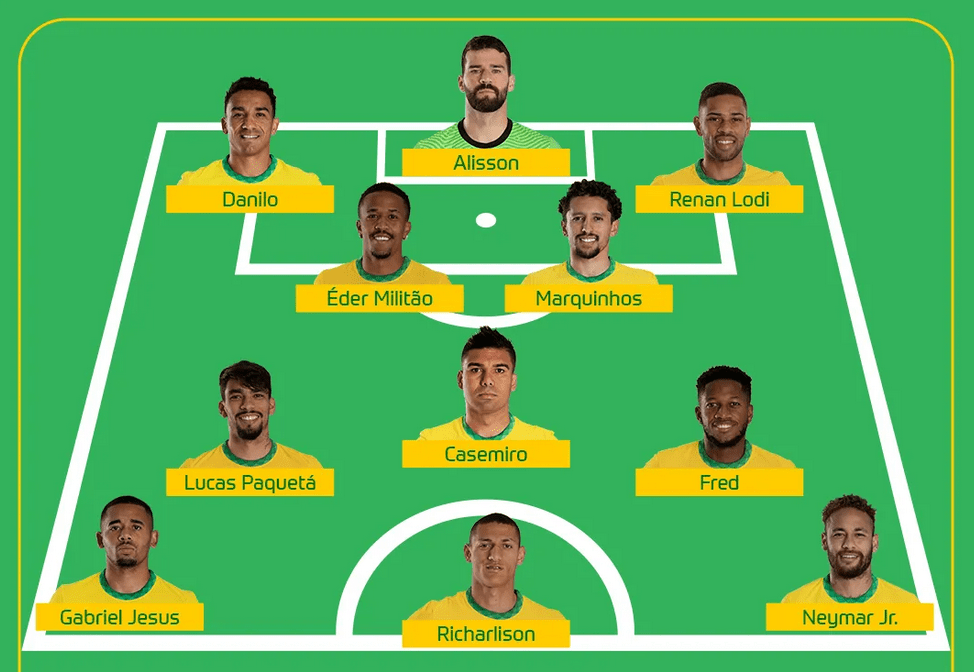 2021美洲杯打响内马尔造3球助巴西30大胜哥伦比亚轰精彩进球