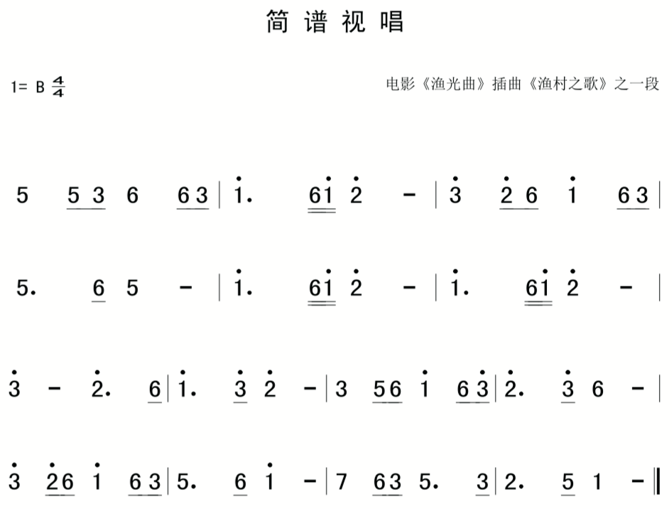 小车号简谱_小车简笔画(2)