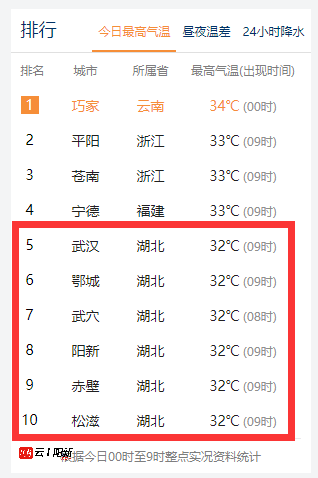 全网热度小说排行榜 235d31ddfdc4462b80d653c9ef5c54ff.png