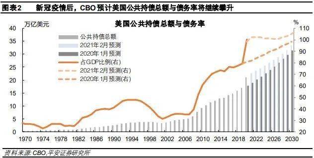 怎么国家GDP会上升_首页 中华之窗 中国新闻与报道(2)