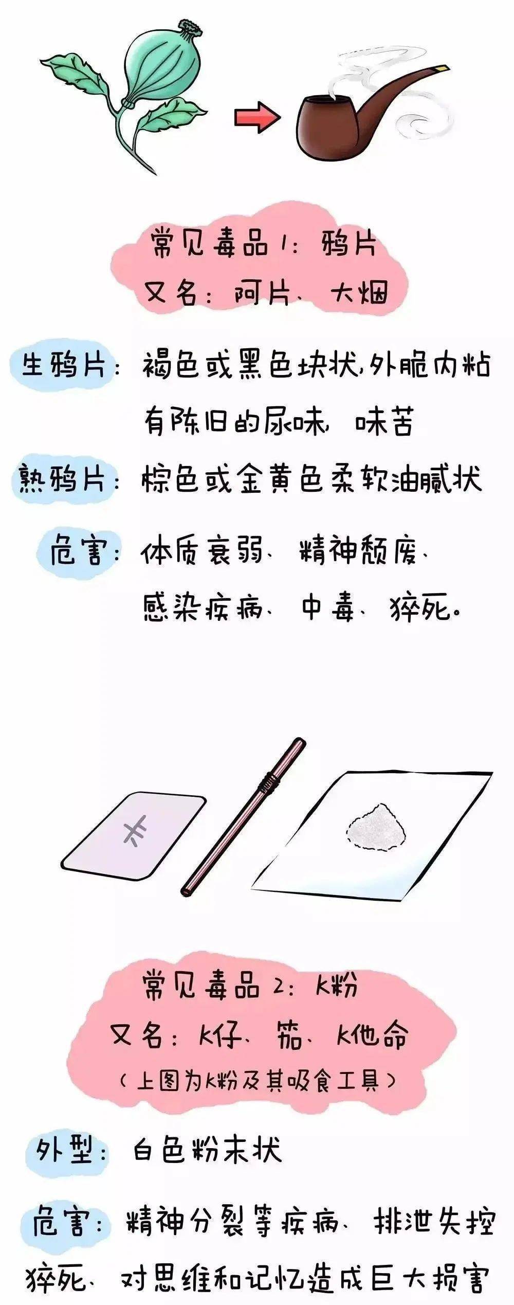 安全生产月远离毒品从我做起南安市丰州玉湖幼儿园禁毒知识宣传