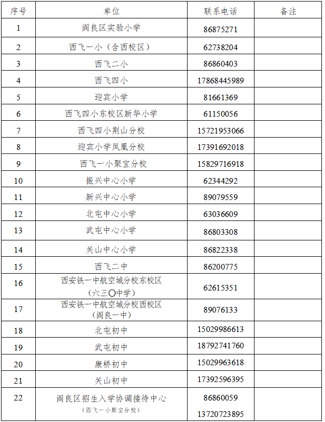2021西安各区中小学招生咨询电话大盘点小升初报名必备