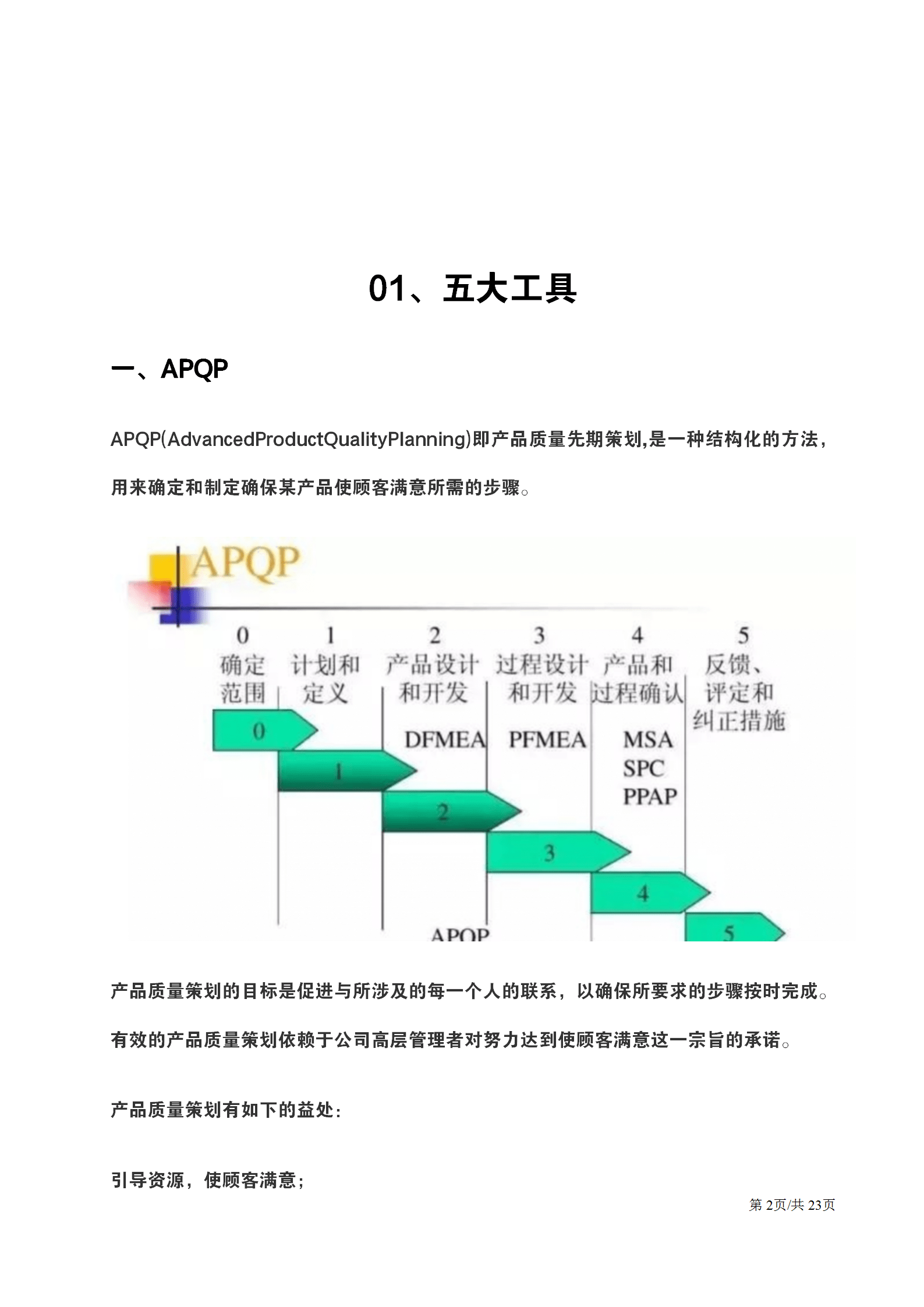 严控质量关俘获客户心质量管理的五大工具和八大手法完整