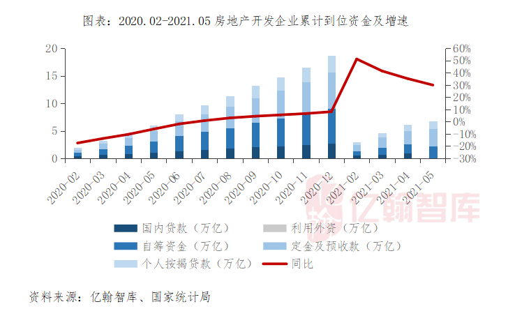 辽宁2021年1-5月gdp_辽宁2021年1月高中学考定于3月5日至7日举行(3)