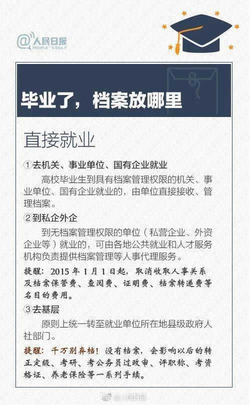 户籍就是生源地吗 68114cf31d9e4965866f53f86dfde873.jpeg