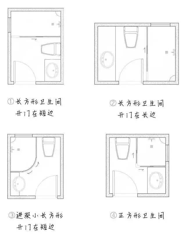 不到6㎡的卫生间,居然可以这样装