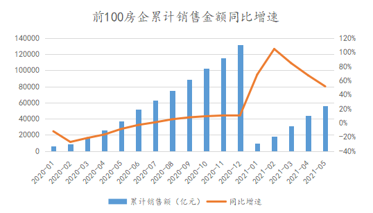 恒力集团盛泽gdp简介_董案 寺庙融资 城投担保,景区步道 停车场租赁融资1亿元...........(2)