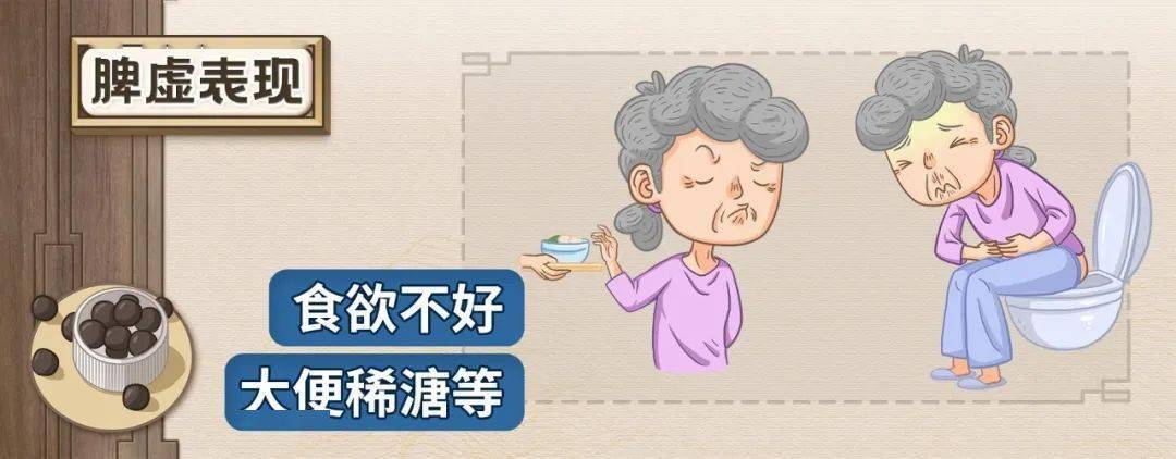 逍遥丸“包治百病”?只有符合这3种证型,才可以用!