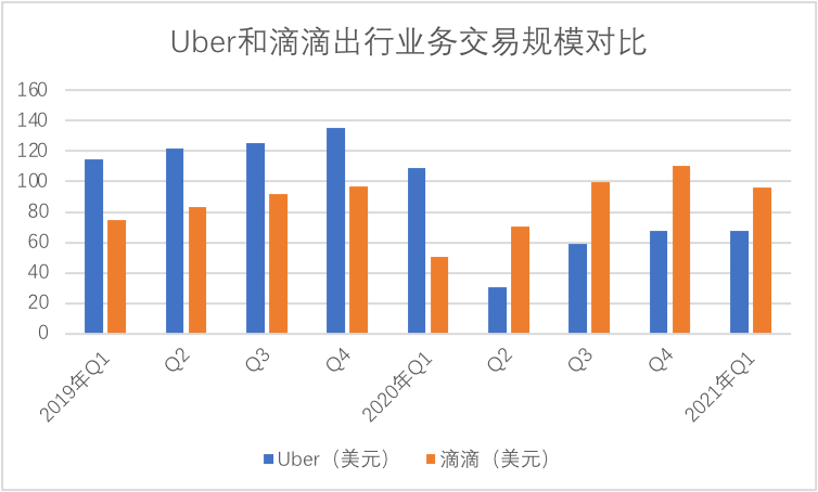 2020孝感gdp反超黄冈_2020年湖北地级市GDP排名,孝感反超黄冈进前5,十堰成功逆袭荆门(3)