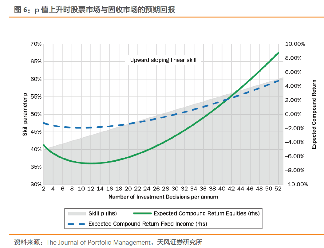 gdp颜色对人体有什么影响_深度 保险 十年 系列之一 故行九万里,则风斯在下矣(3)