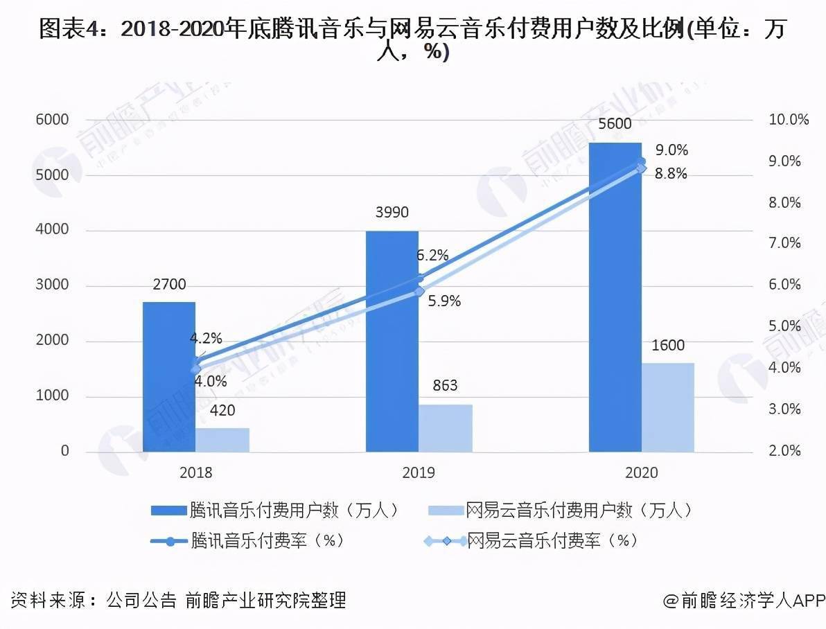 2021年吴江桃源gdp_重要信号 一波 降价潮 或将来临(3)