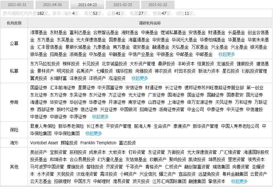 净值|你给摩尔庄园氪的金，都被这些基金经理赚走了！