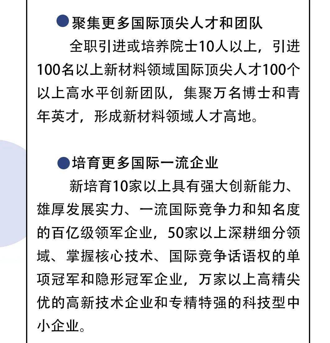 十四五规划主要内容新材料 56cd871b648249dfad3b749e793c311f.jpeg