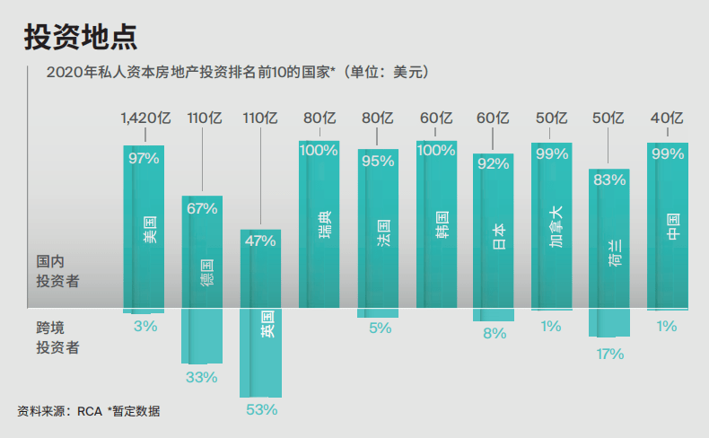 农业人口占比_嘉实财富官网 详情页面(3)