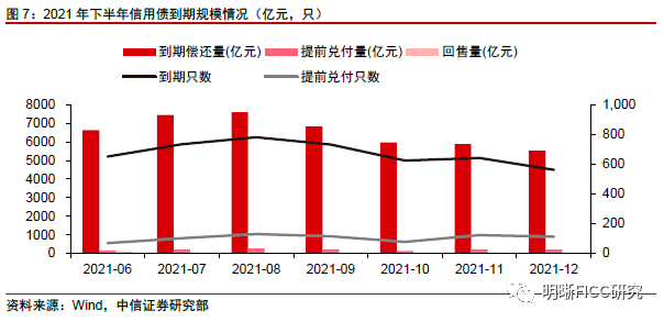 北京gdp属国企吗_GDP第一大省有哪些省属国企 快来看一看(2)