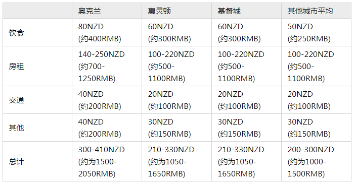 bfd7832e8876460f93ba497a6857c7b0.png