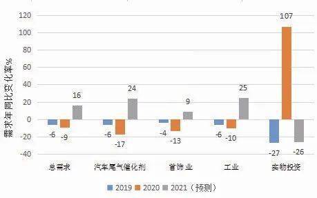 2021瑞安今年的gdp是多少_2021年一季度GDP前十强,都是哪些国家呢,他们的排名有变化吗(2)