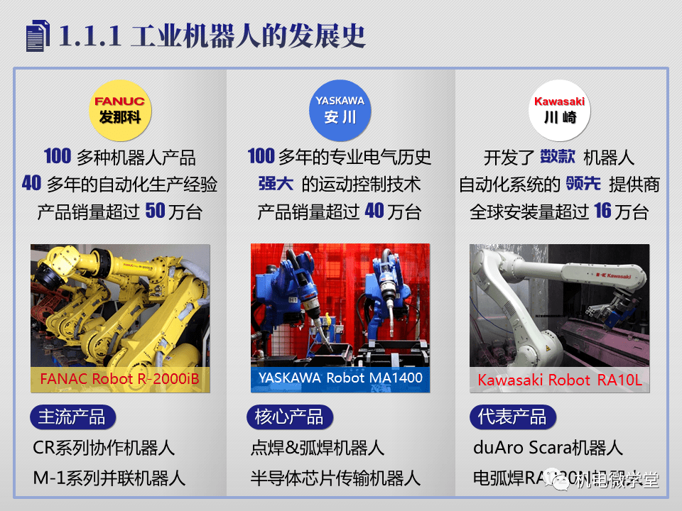 700页ppt讲解工业机器人技术基础