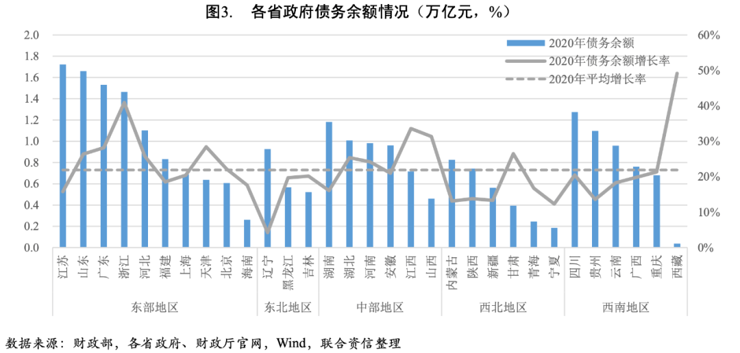 瑞安各镇gdp2020_东莞2020年各镇街GDP基本披露,前五强还是这五个(3)