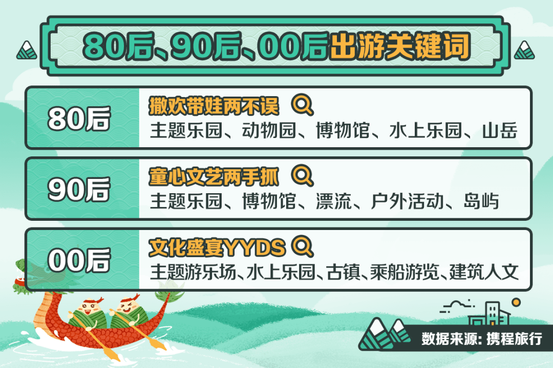 宜昌2021年gdp公布了吧_湖北省各地GDP统计公报公开,武汉总量第一,咸宁增长最快(3)