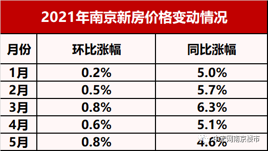 二手商品的交易价格能否计入GDP_广东统计局再度公告 2016深圳GDP达20078.58亿,首超广州