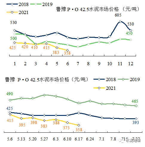 2020年川渝具体GDP_一张图带你看懂20年川渝两地GDP增长情况