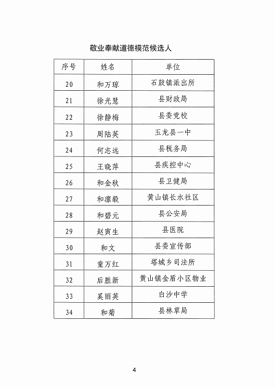 德软县人口_贵州省一个县,人口超50万,距遵义市30公里