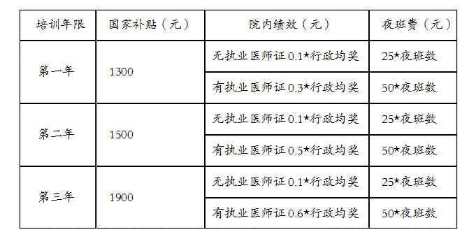 宿迁城市人口2021多少_2021年宿迁新房上市量盘点 超56400套房源入市 热门板块竞(3)